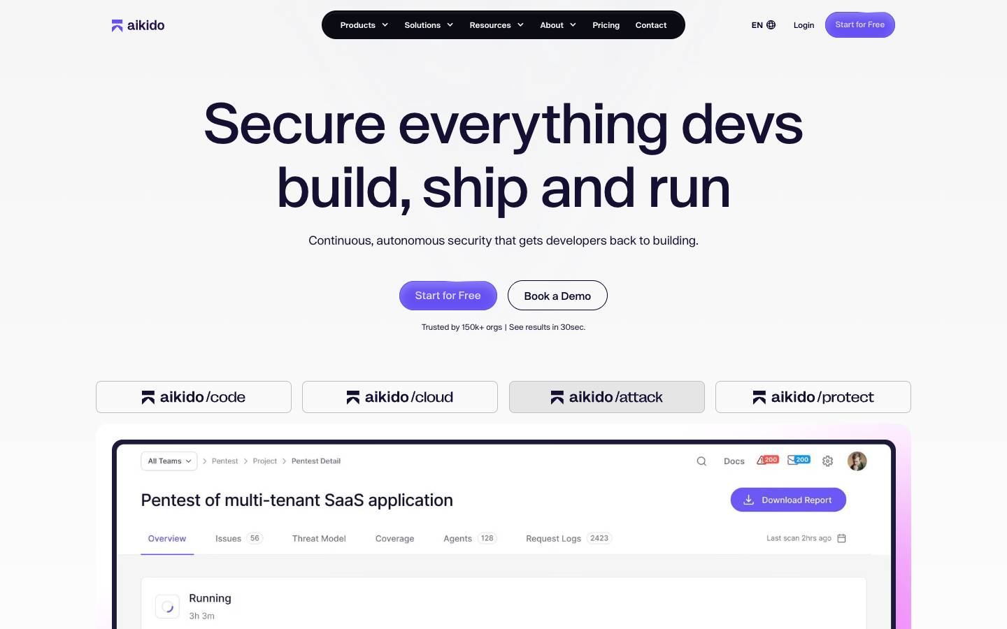 Aikidosecurity's homepage, as read on Oct 4, 2026