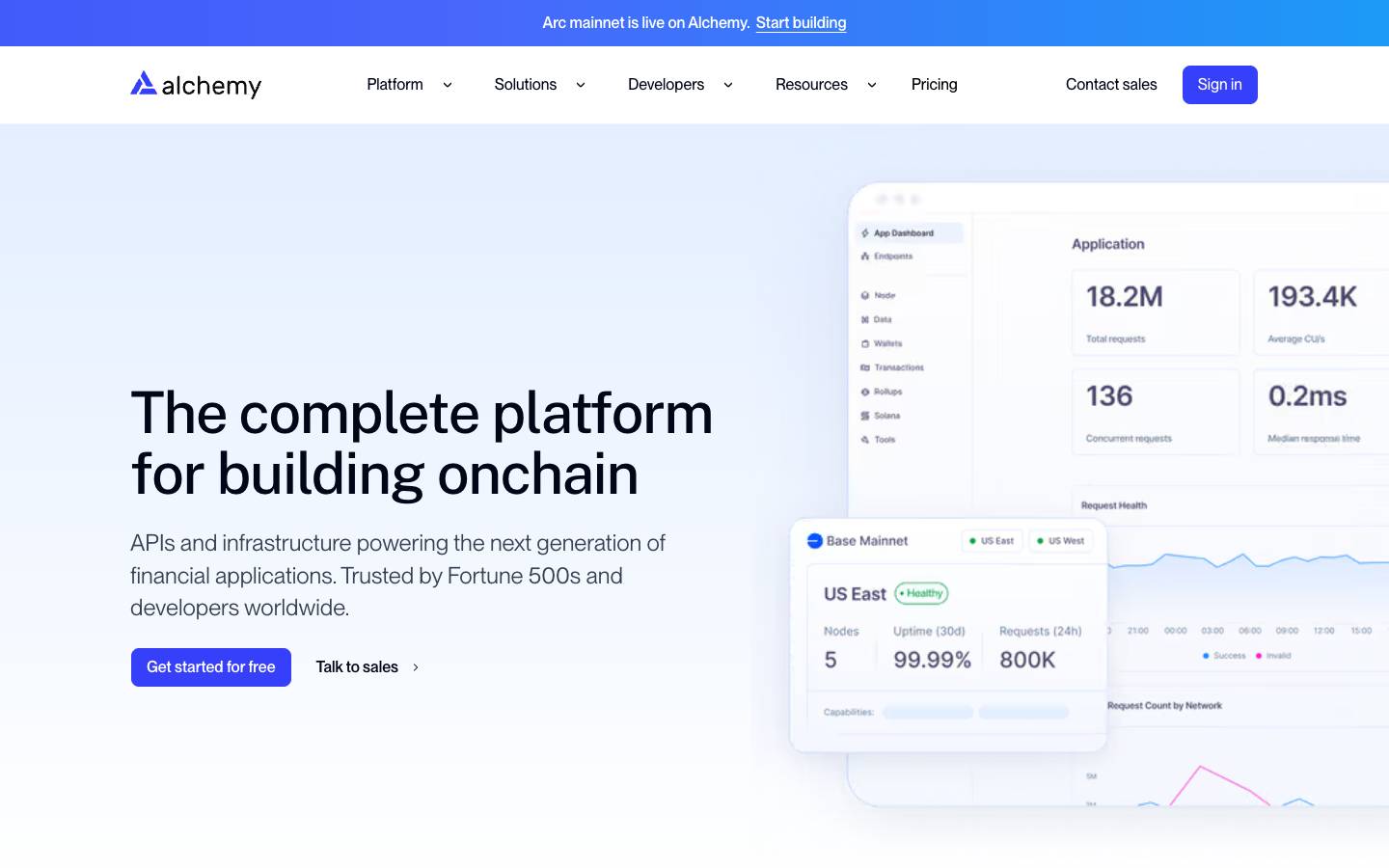 Alchemy's homepage, as read on Oct 2, 2026