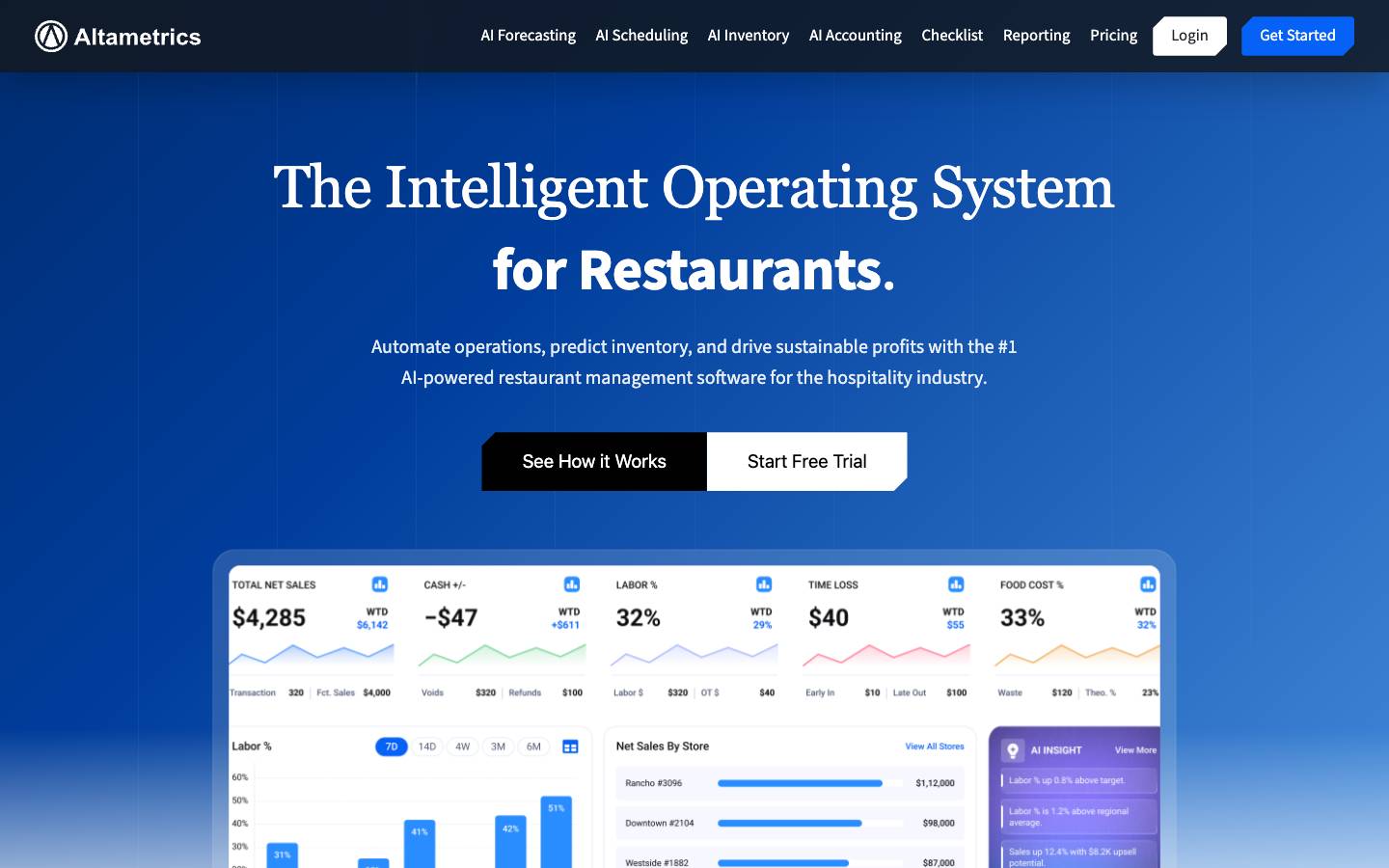 Altametrics's homepage, as read on Oct 2, 2026