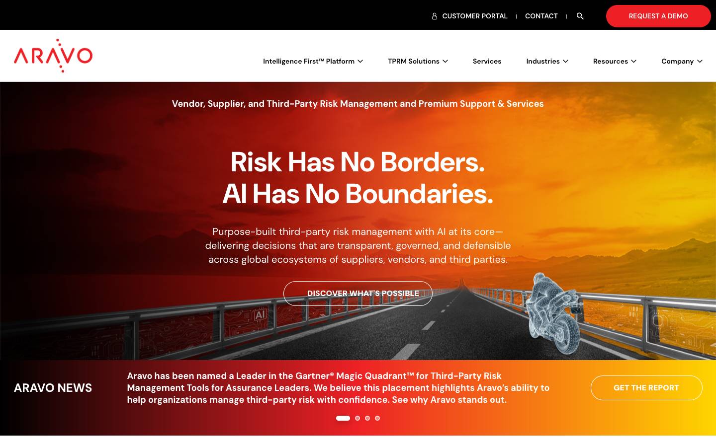 Aravo's homepage, as read on Oct 2, 2026