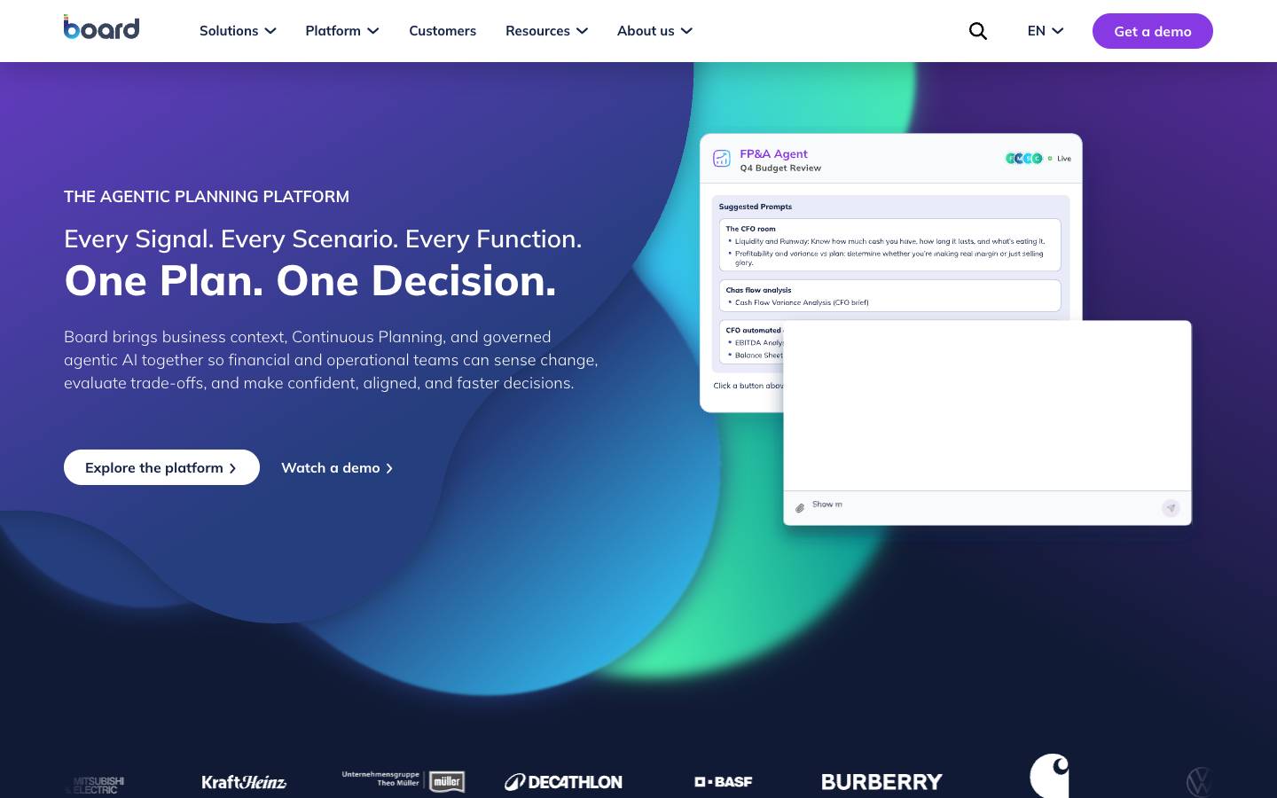 Board's homepage, as read on Oct 2, 2026