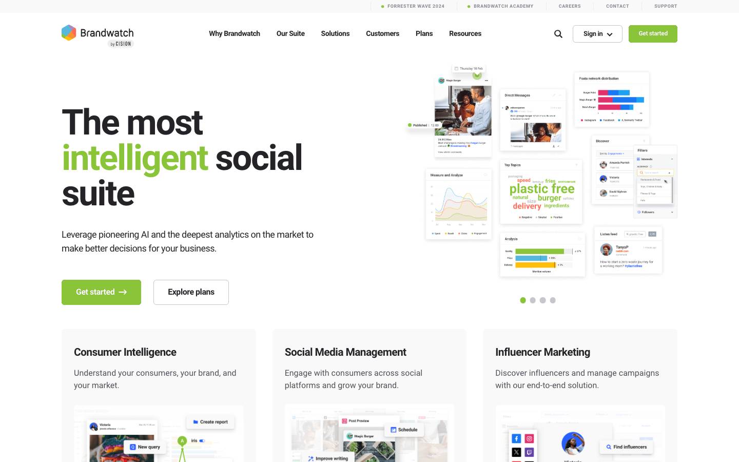 Brandwatch's homepage, as read on Oct 2, 2026