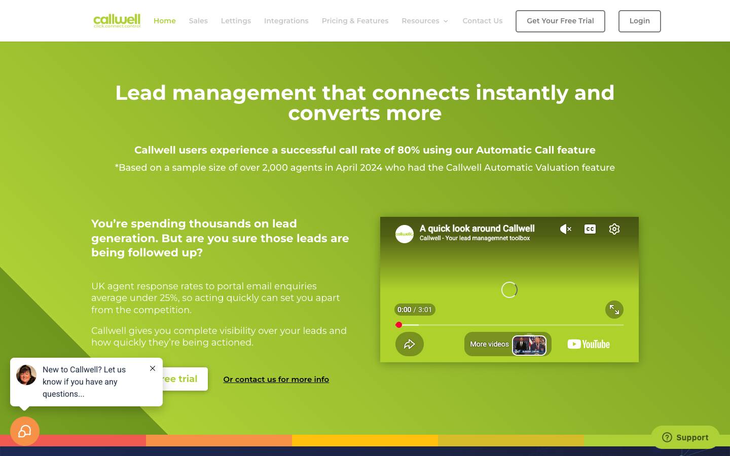Callwell's homepage, as read on Oct 2, 2026