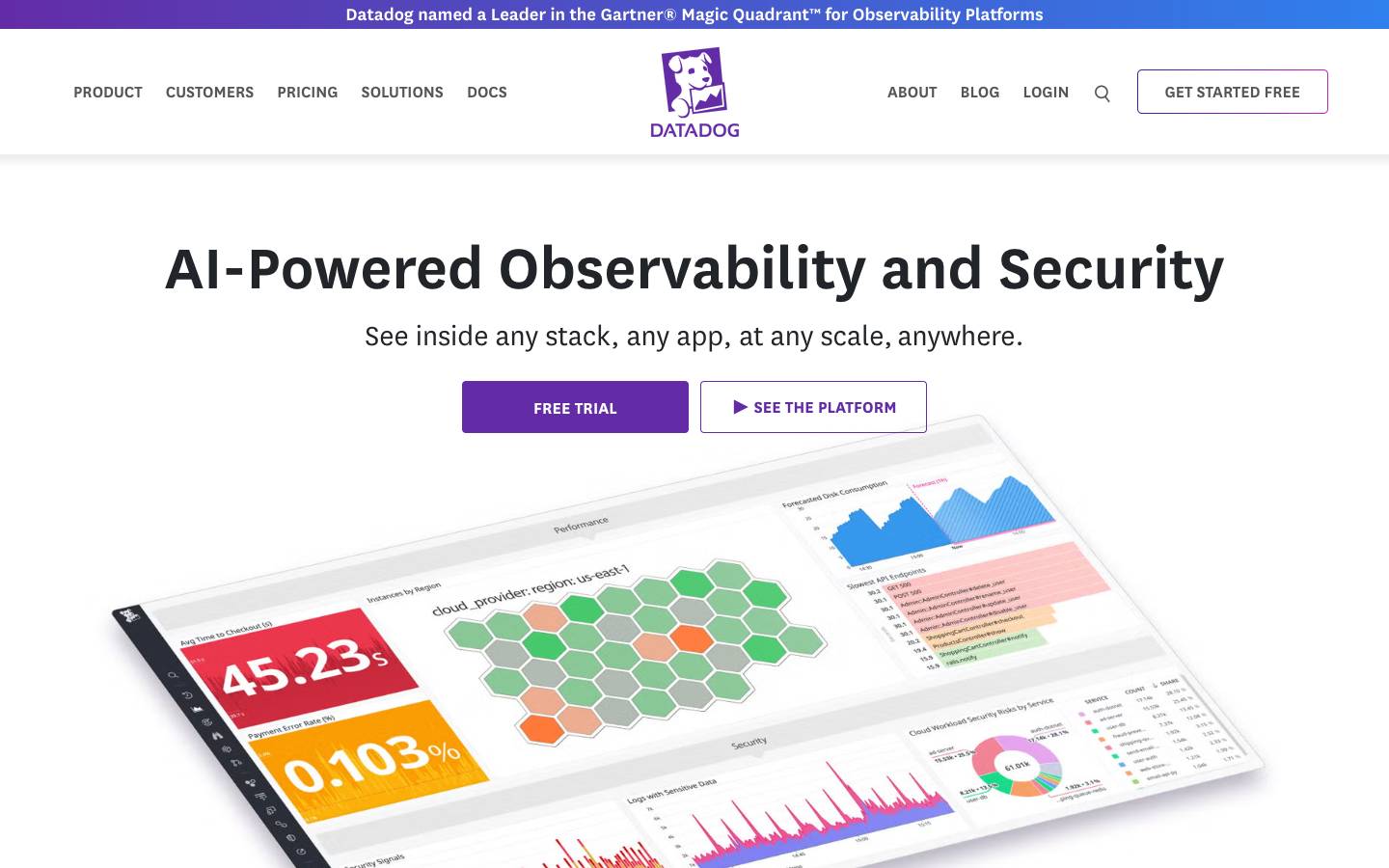 Datadog's homepage, as read on Oct 2, 2026