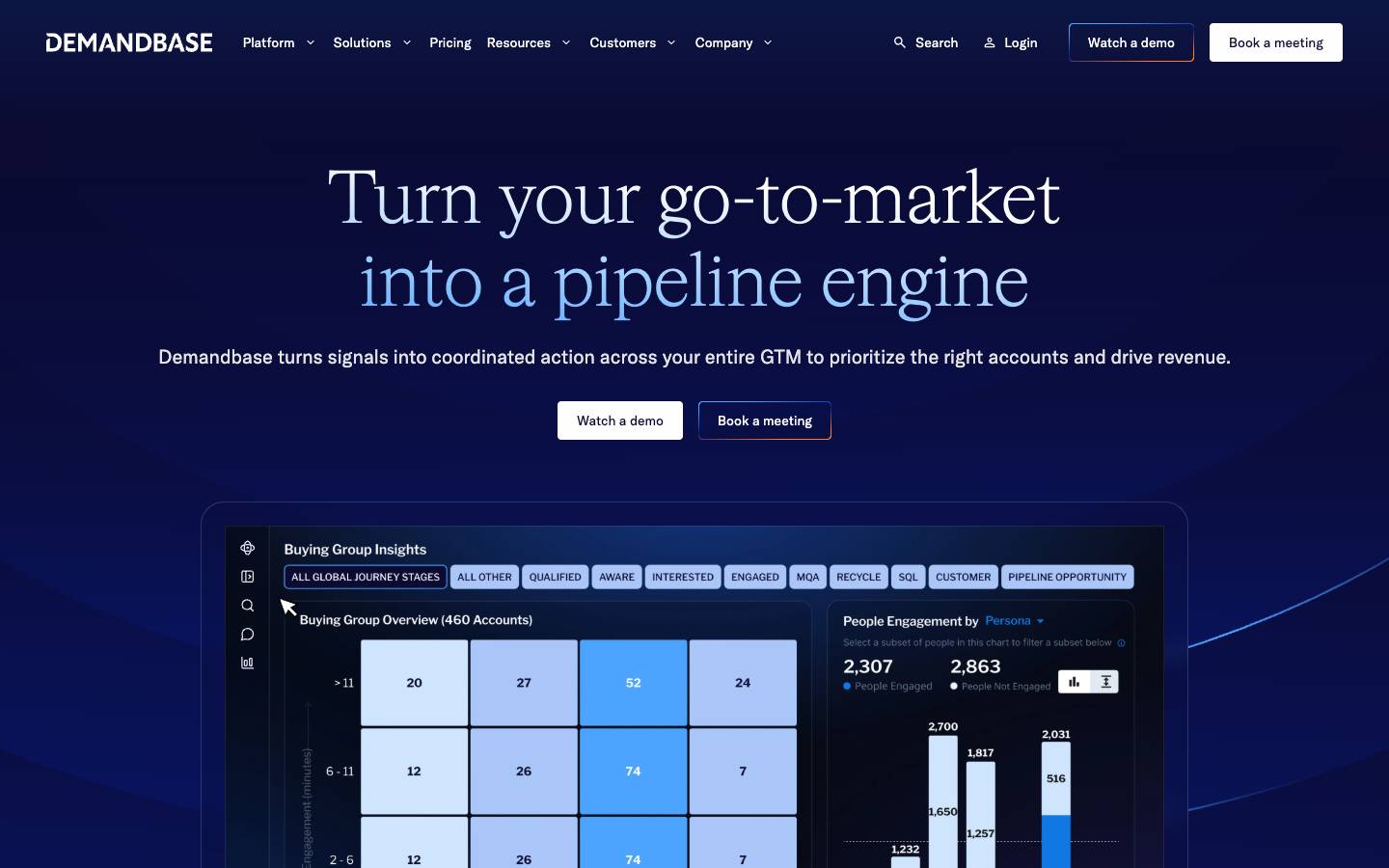 Demandbase's homepage, as read on Oct 2, 2026