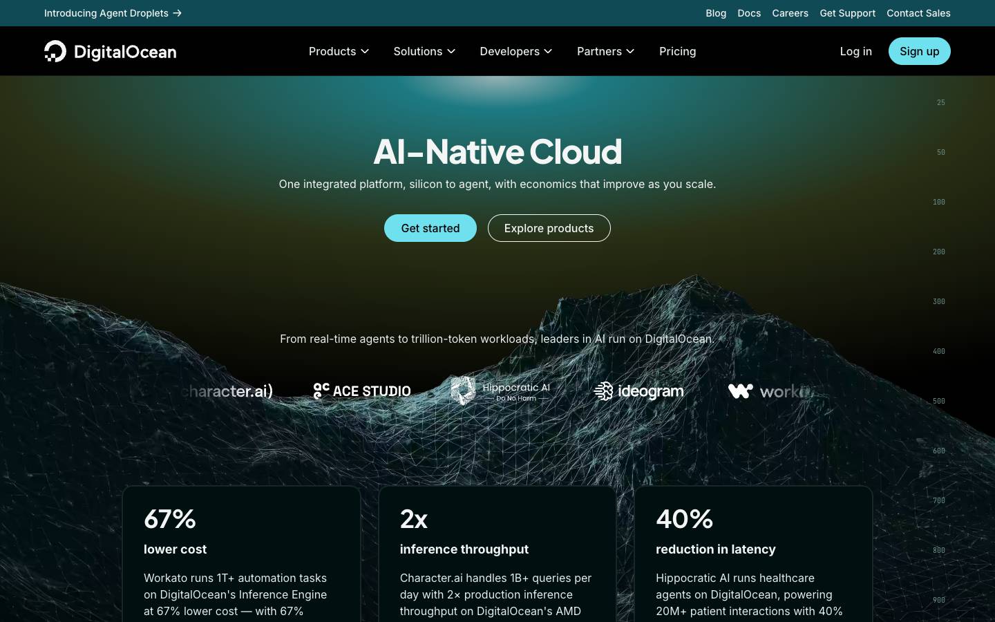 DigitalOcean's homepage, as read on Oct 2, 2026