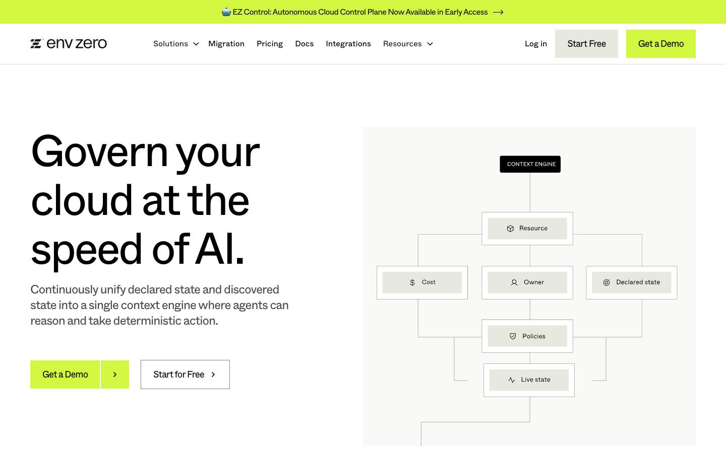 Envzero's homepage, as read on Oct 2, 2026