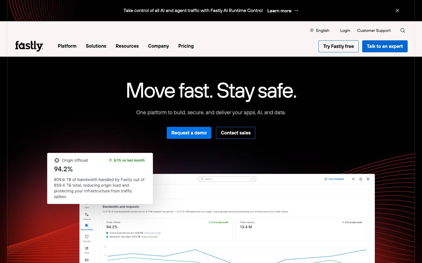 Fastly's homepage, as read on Oct 2, 2026