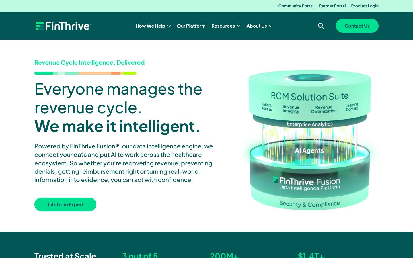 FinThrive's homepage, as read on Oct 2, 2026