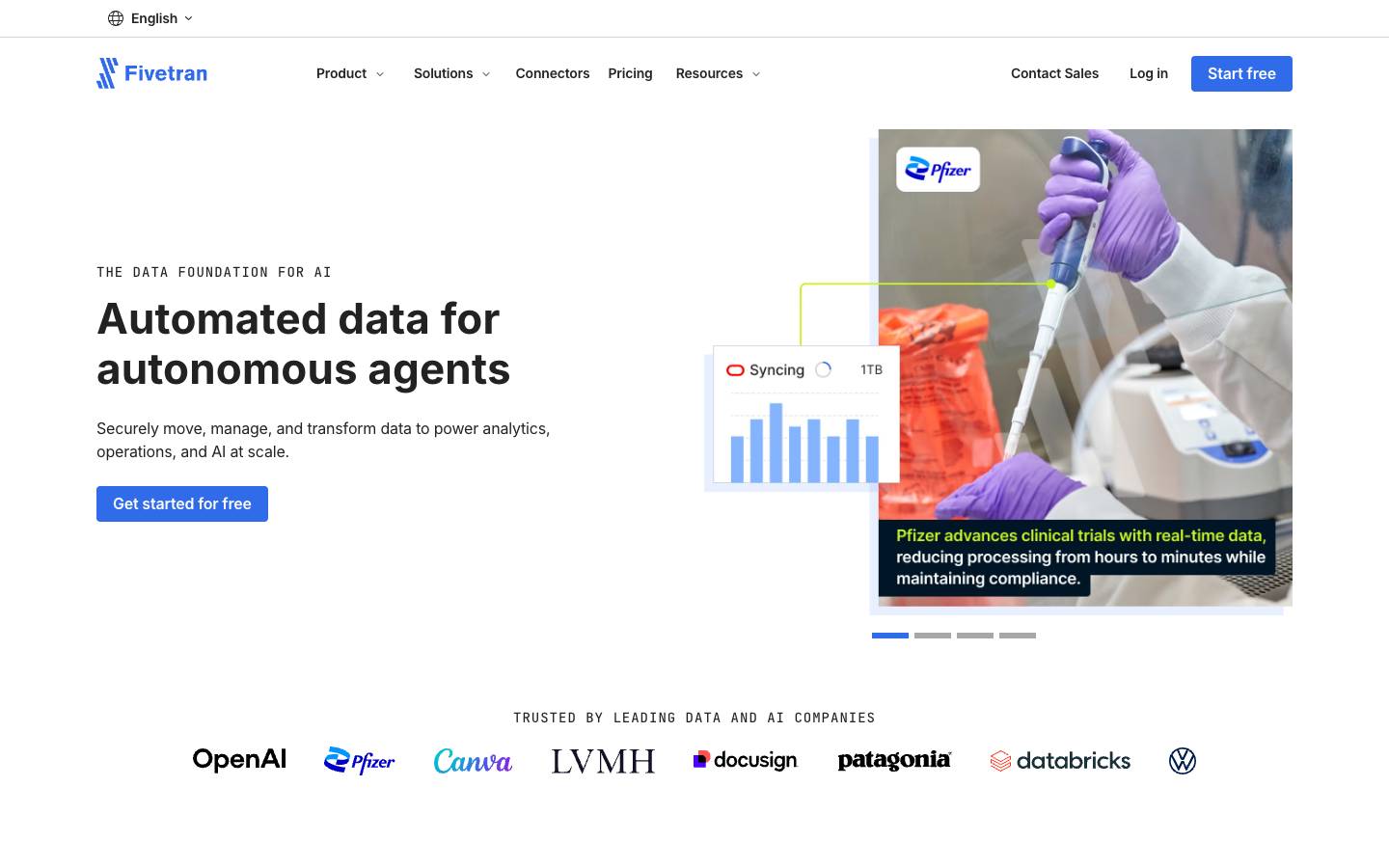 Fivetran's homepage, as read on Oct 2, 2026