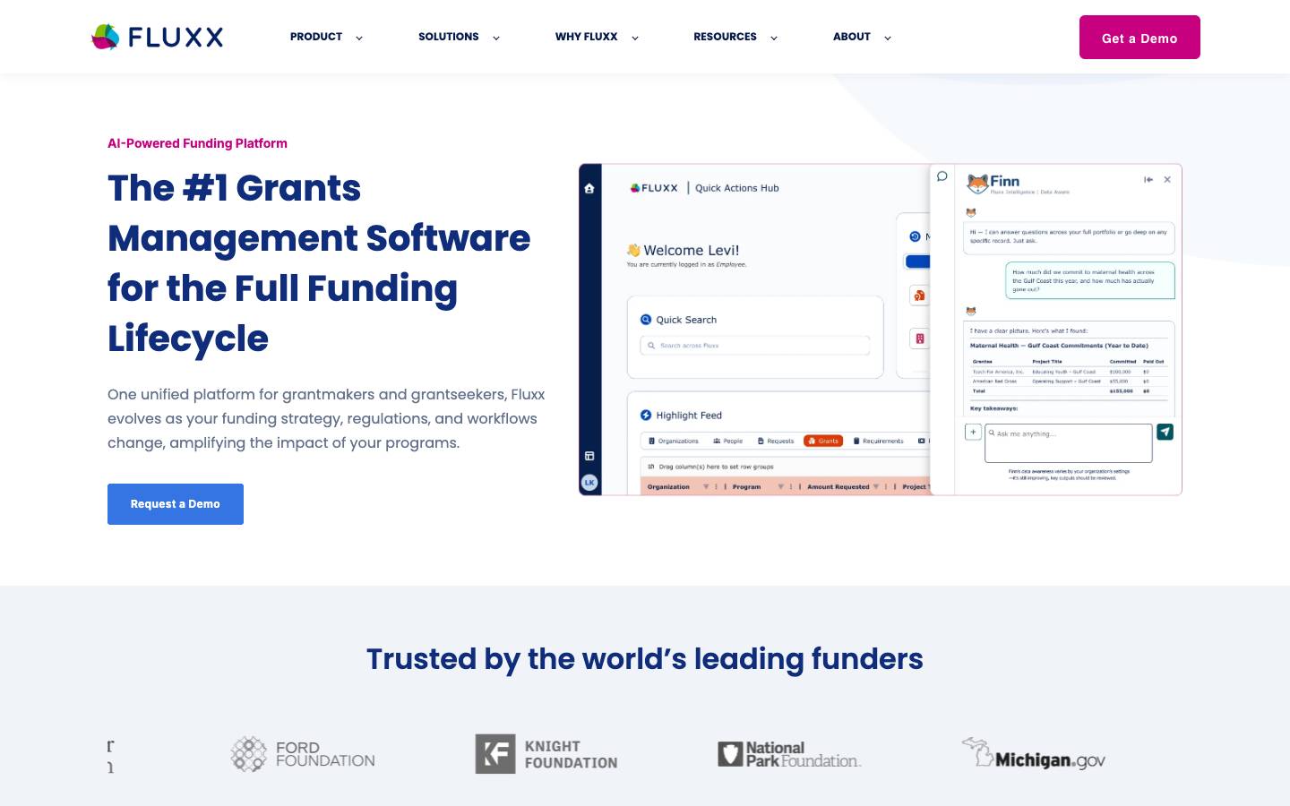 Fluxx's homepage, as read on Oct 2, 2026