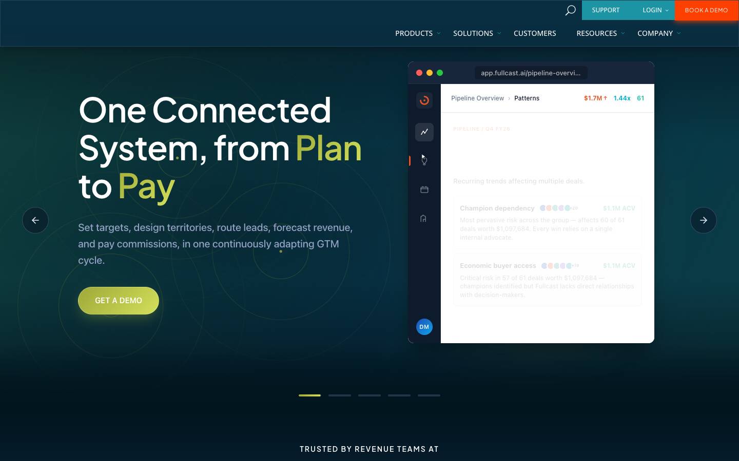 Fullcast's homepage, as read on Oct 2, 2026