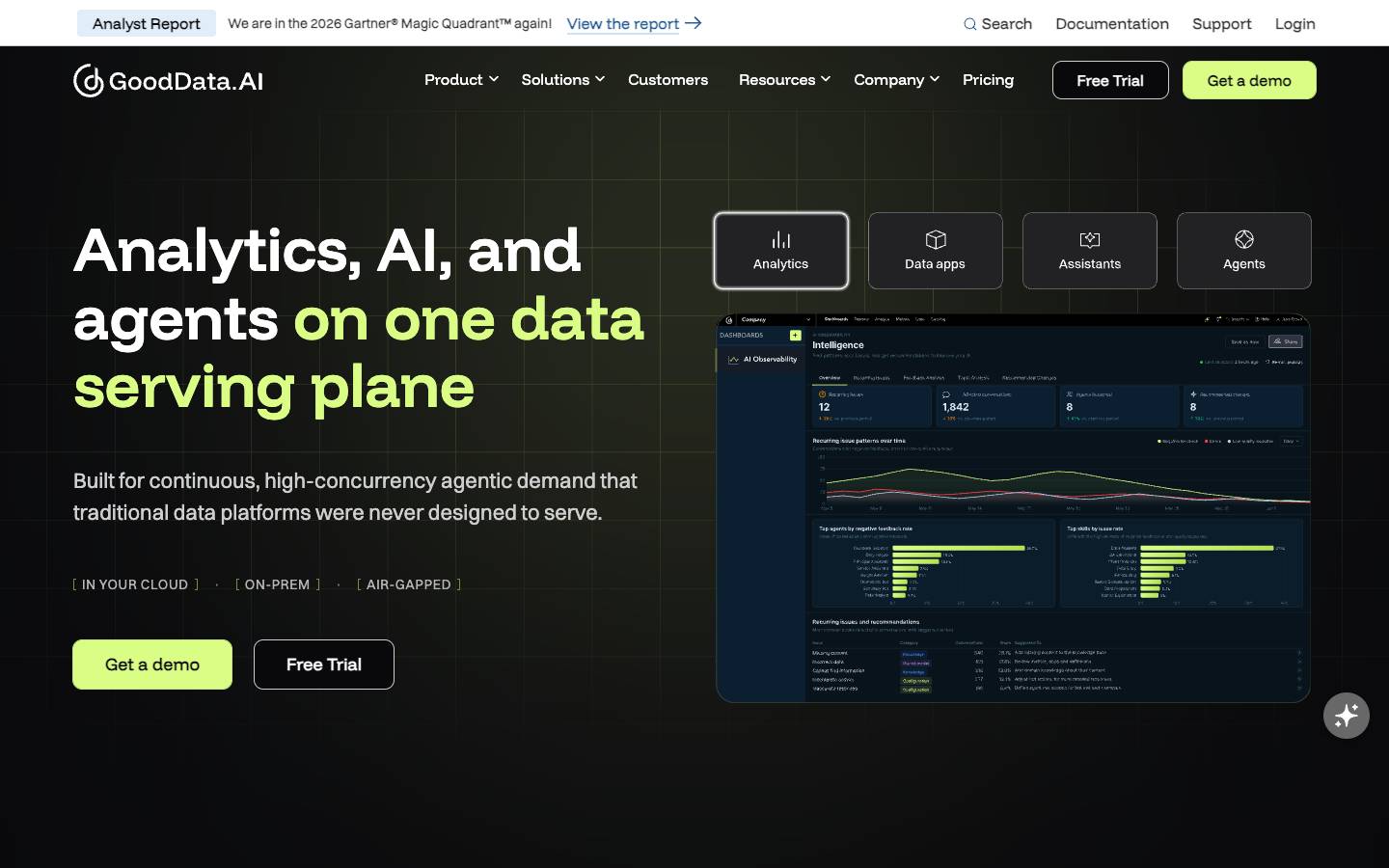 GoodData's homepage, as read on Oct 2, 2026