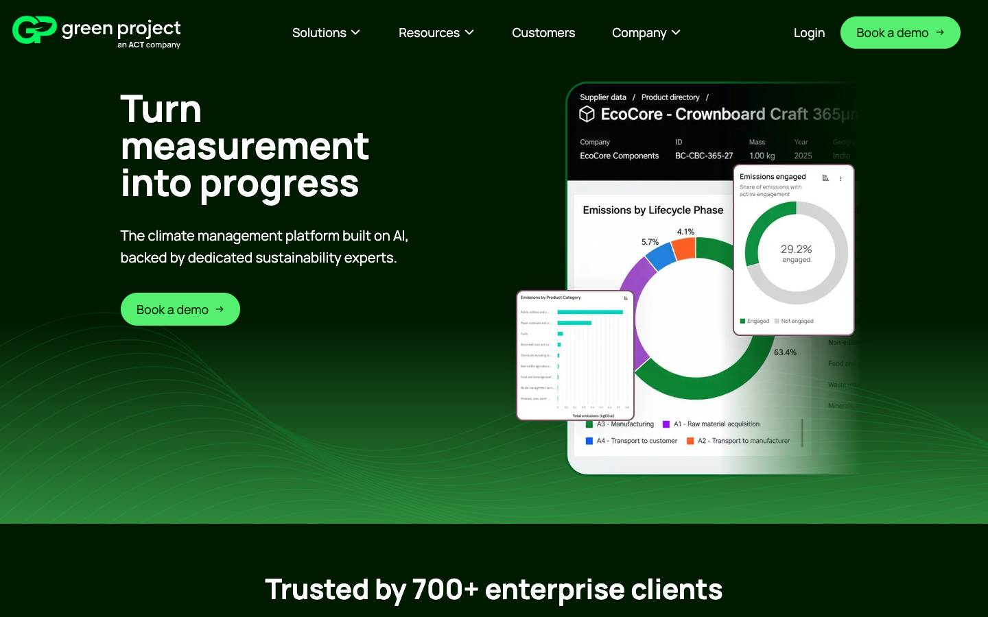 Green Project's homepage, as read on Oct 2, 2026