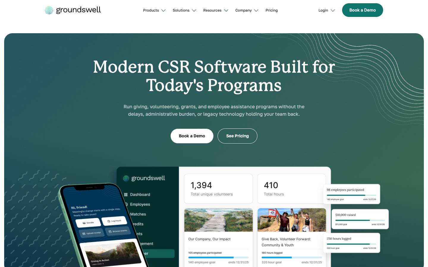 Groundswell's homepage, as read on Oct 2, 2026