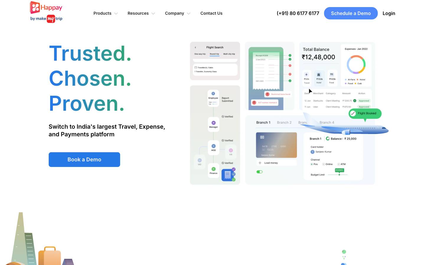 Happay's homepage, as read on Oct 2, 2026