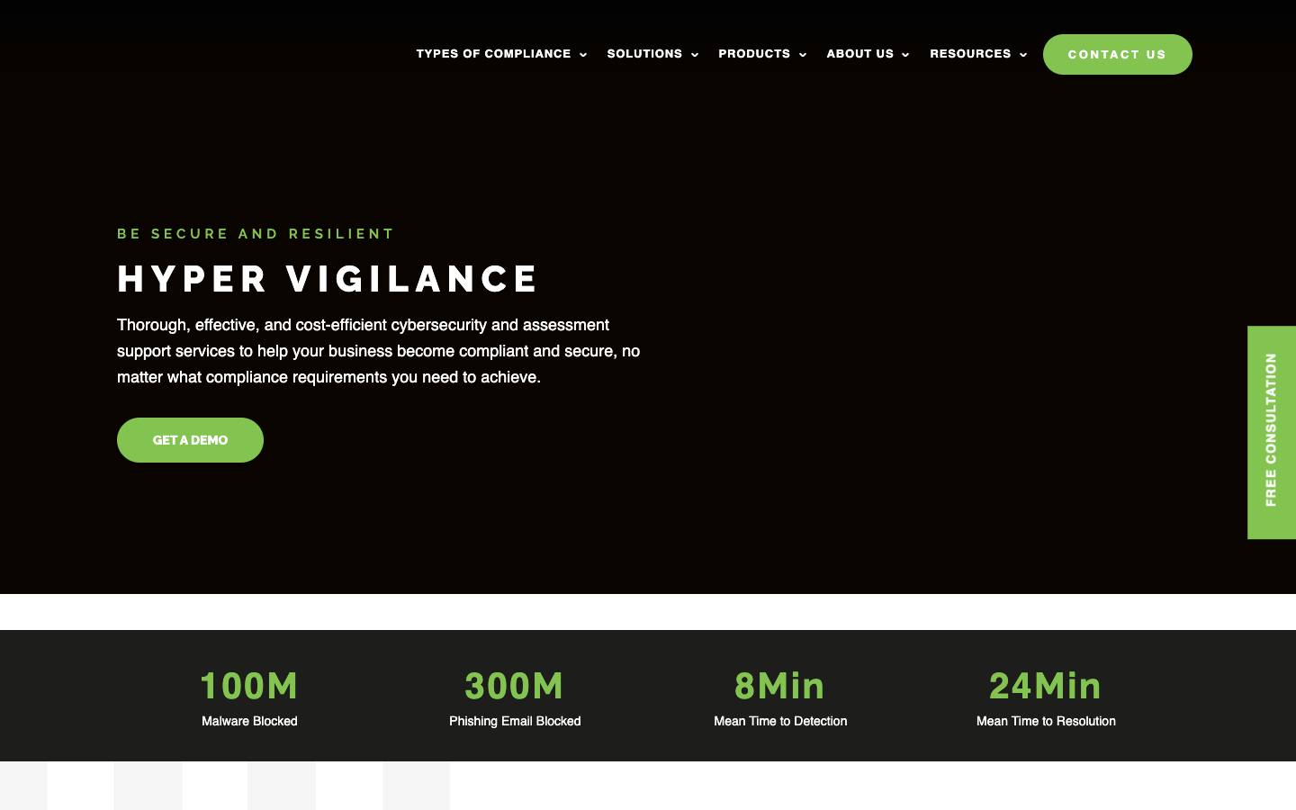 Hyper Vigilance's homepage, as read on Oct 2, 2026