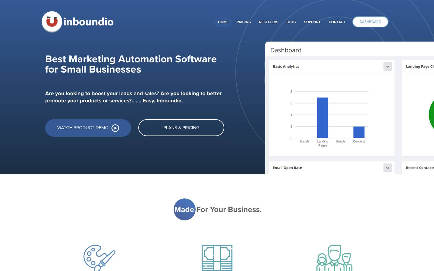 Inboundio's homepage, as read on Oct 2, 2026