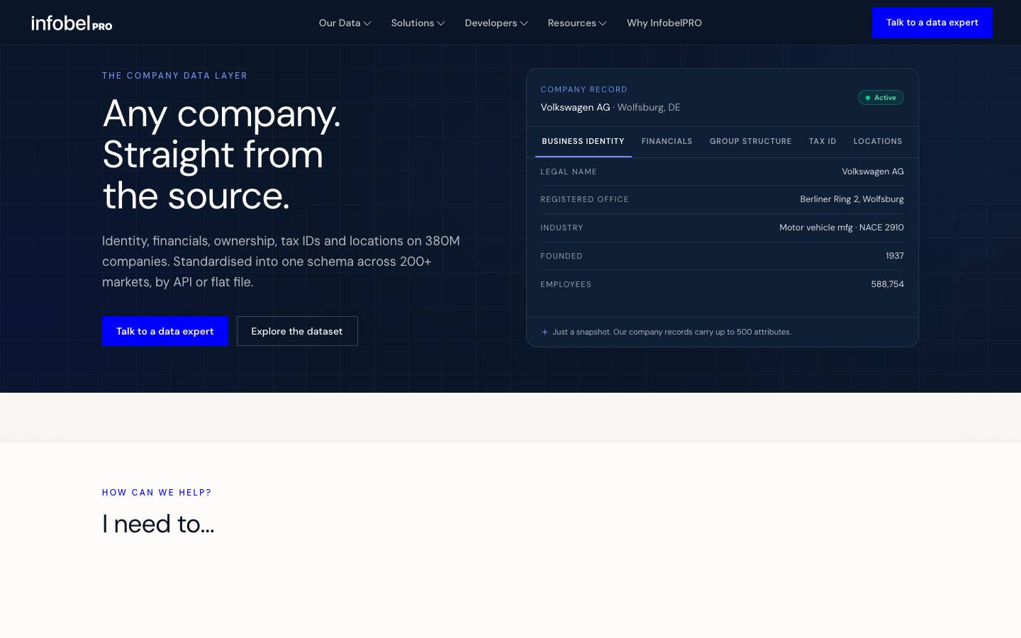 InfobelPRO's homepage, as read on Oct 2, 2026