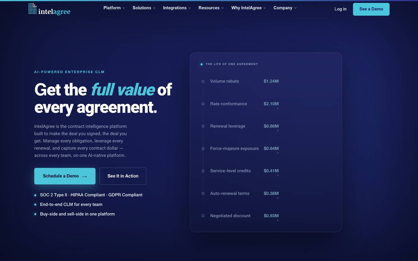IntelAgree's homepage, as read on Oct 2, 2026