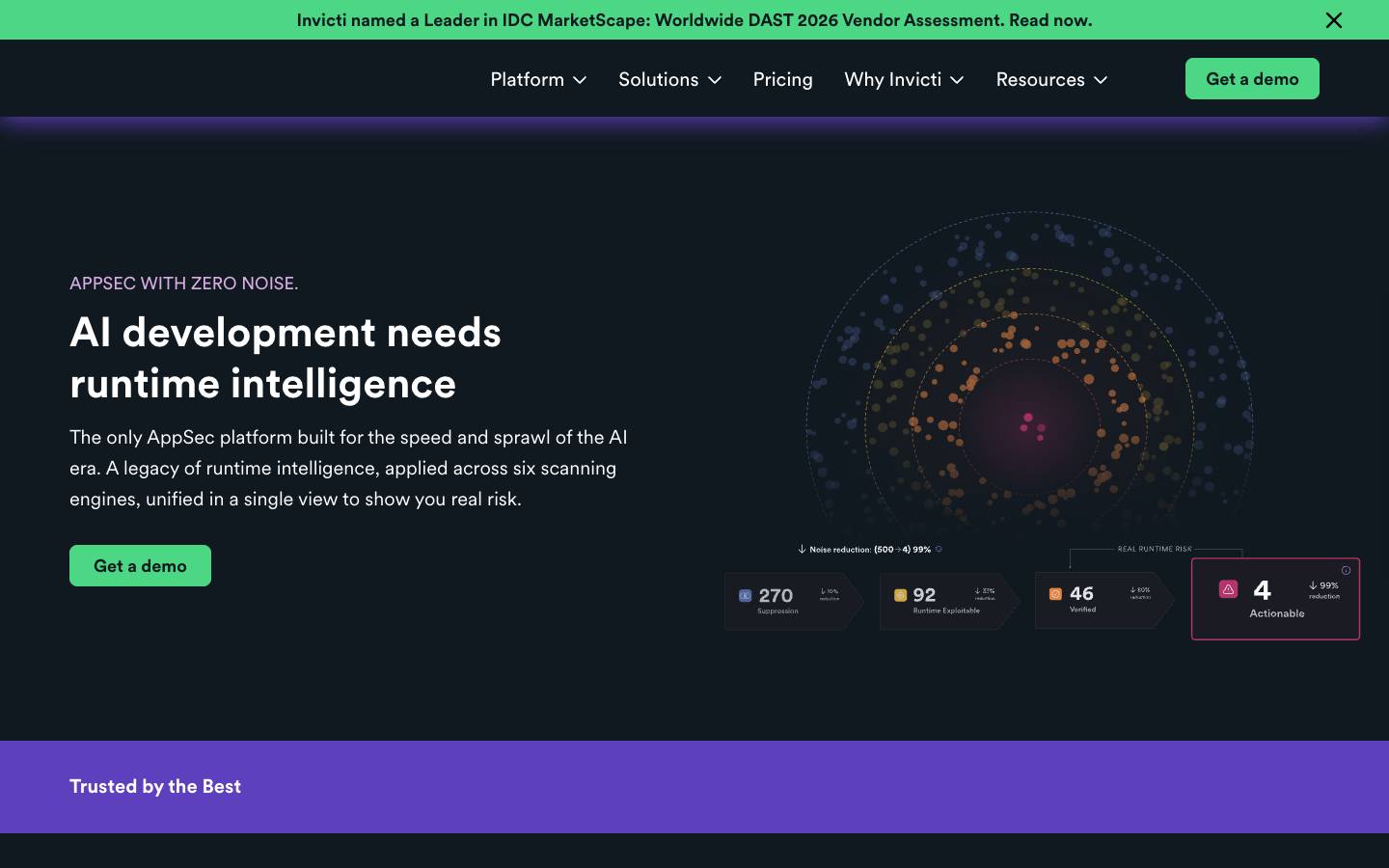 Invicti's homepage, as read on Oct 2, 2026