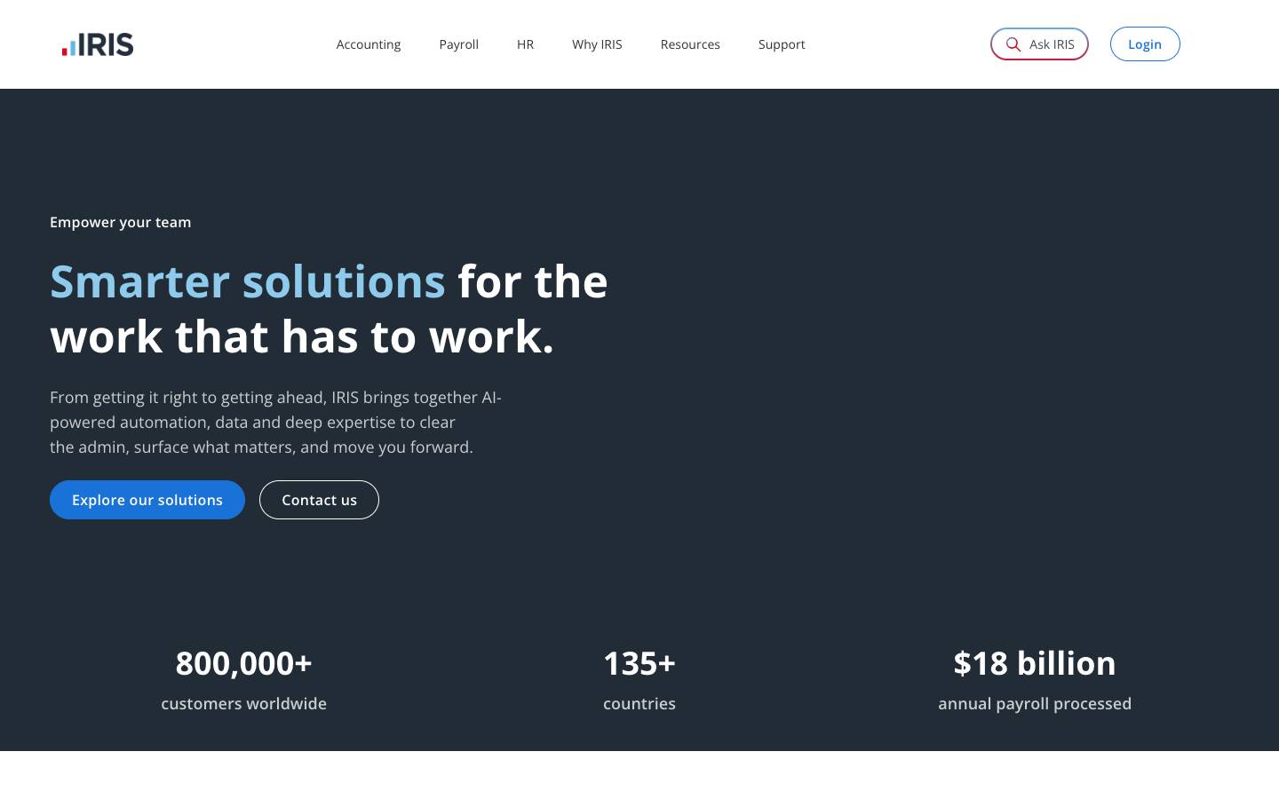 IRIS's homepage, as read on Oct 2, 2026