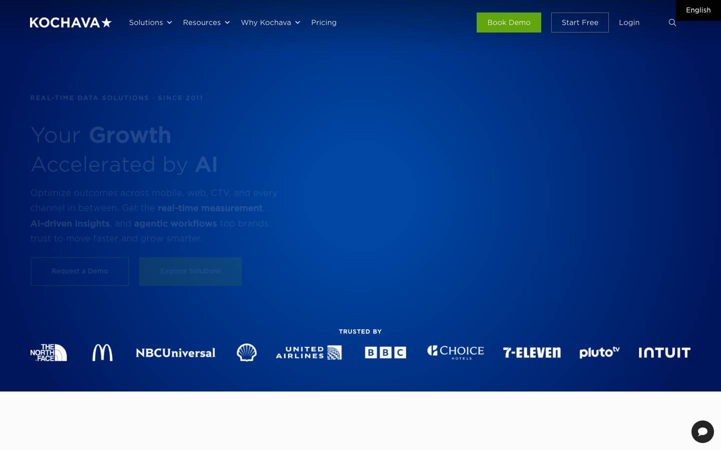 Kochava's homepage, as read on Oct 2, 2026