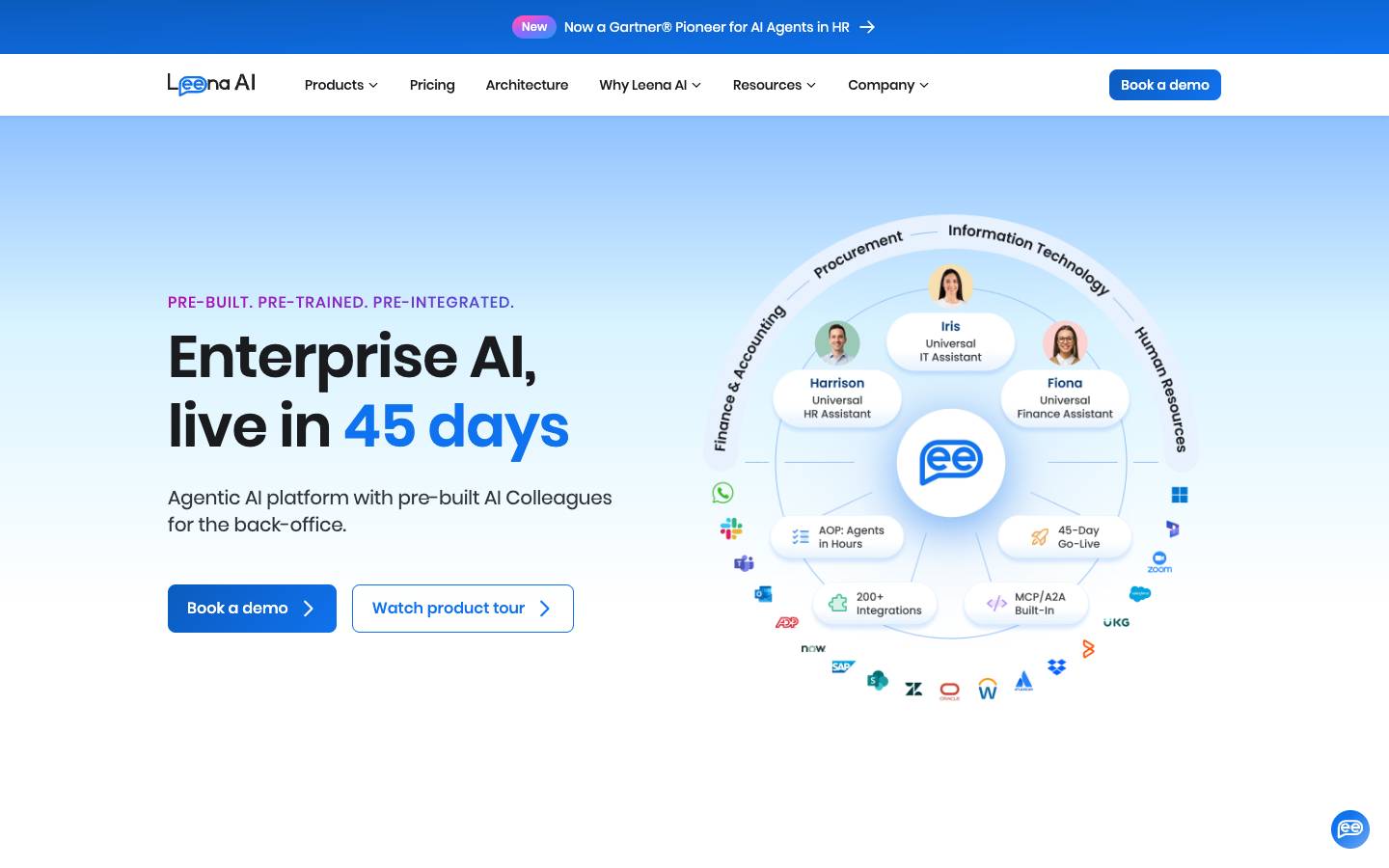 Leena AI's homepage, as read on Oct 2, 2026