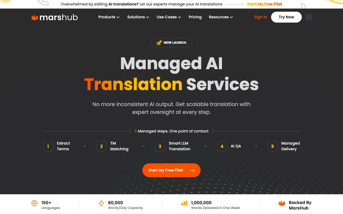 Marshub's homepage, as read on Oct 2, 2026