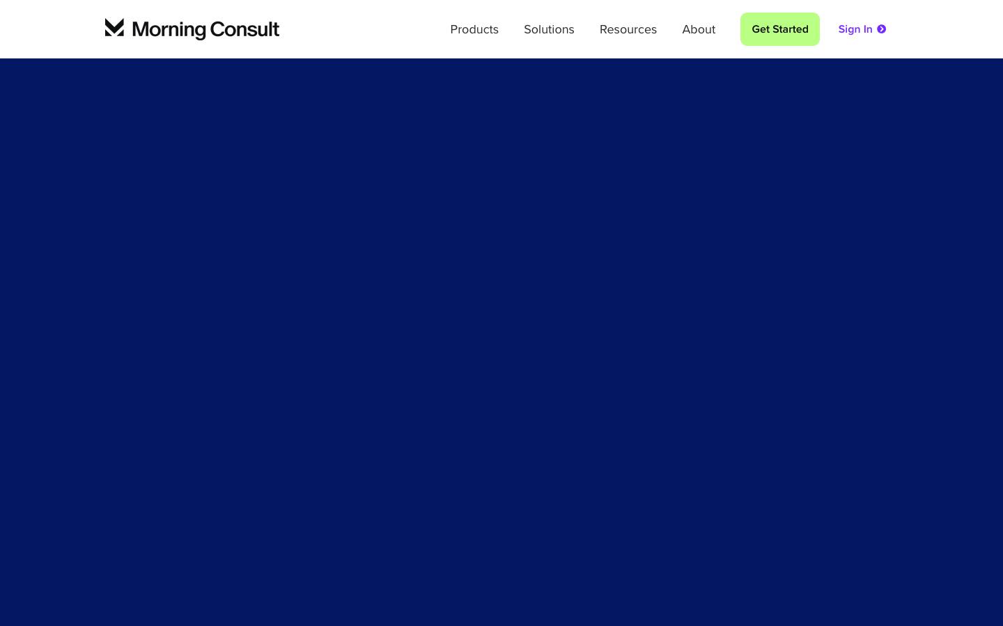 Morning Consult's homepage, as read on Oct 2, 2026