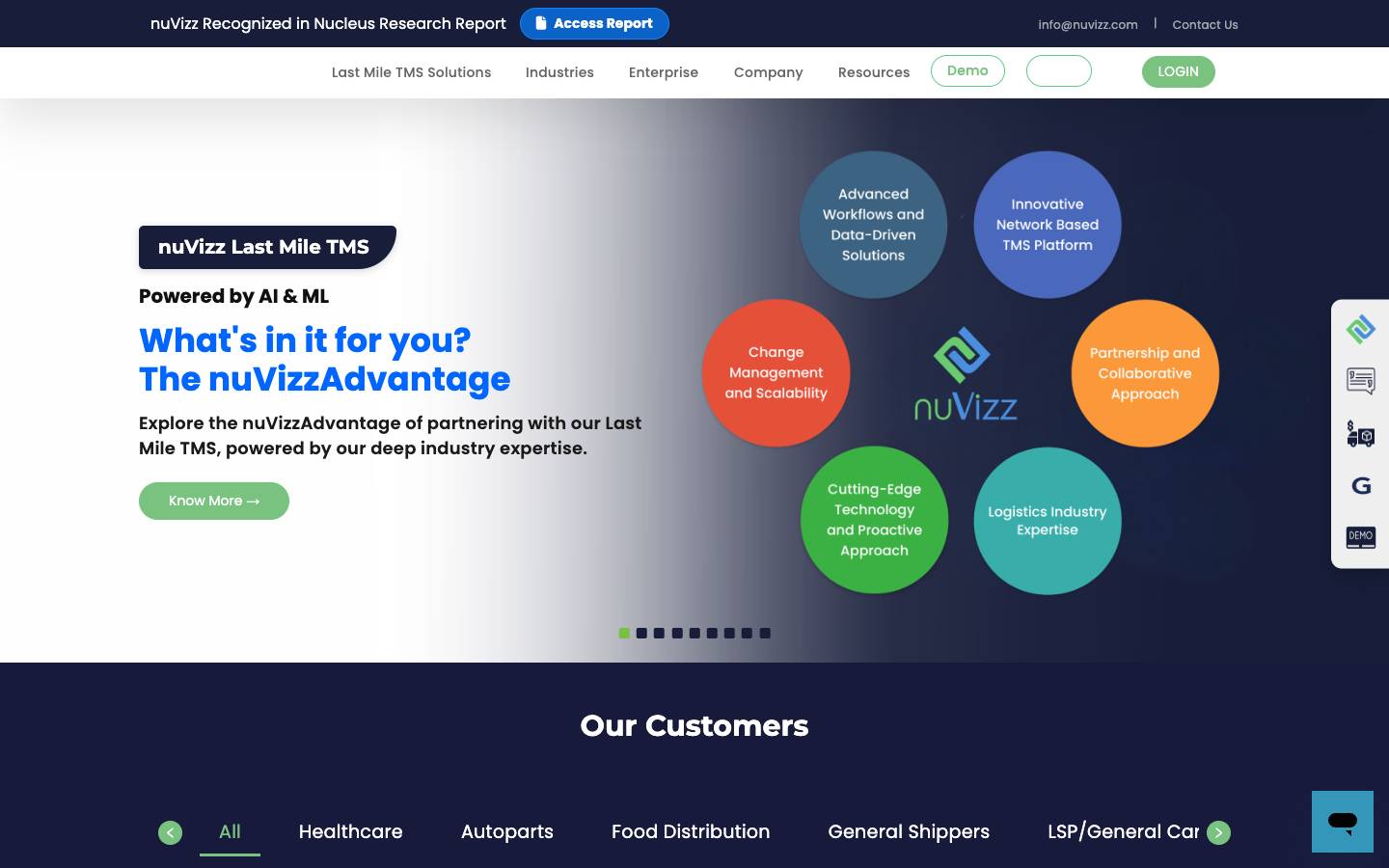 Nuvizz's homepage, as read on Oct 2, 2026