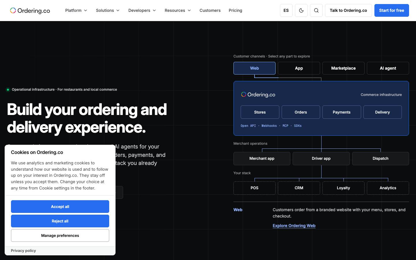 Ordering.co's homepage, as read on Oct 2, 2026