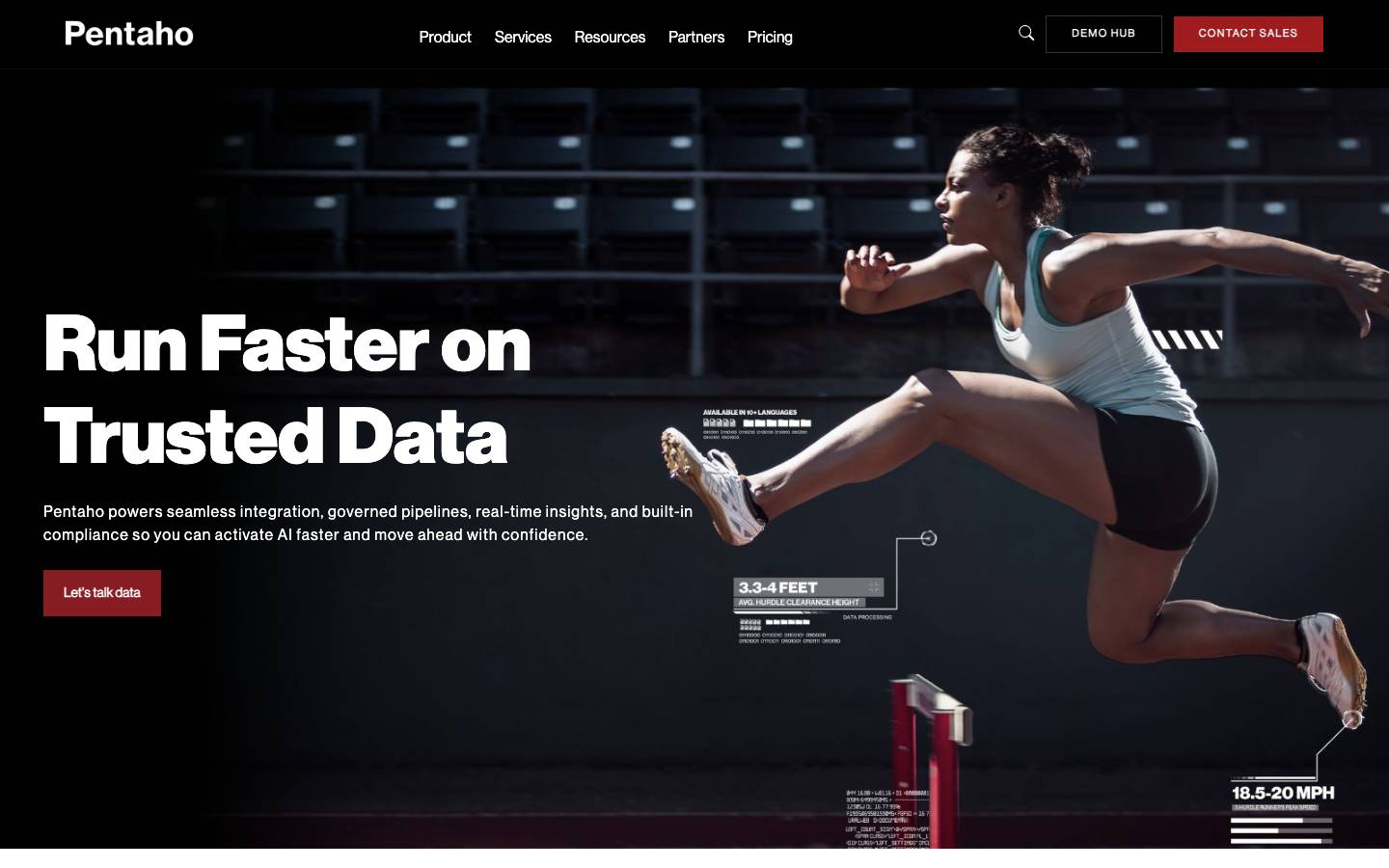 Pentaho |'s homepage, as read on Oct 2, 2026