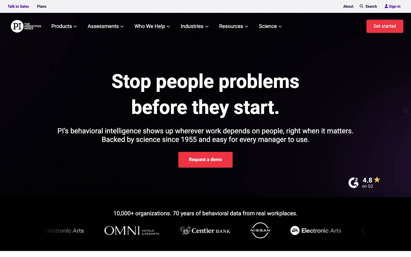 Predictive Index's homepage, as read on Oct 2, 2026