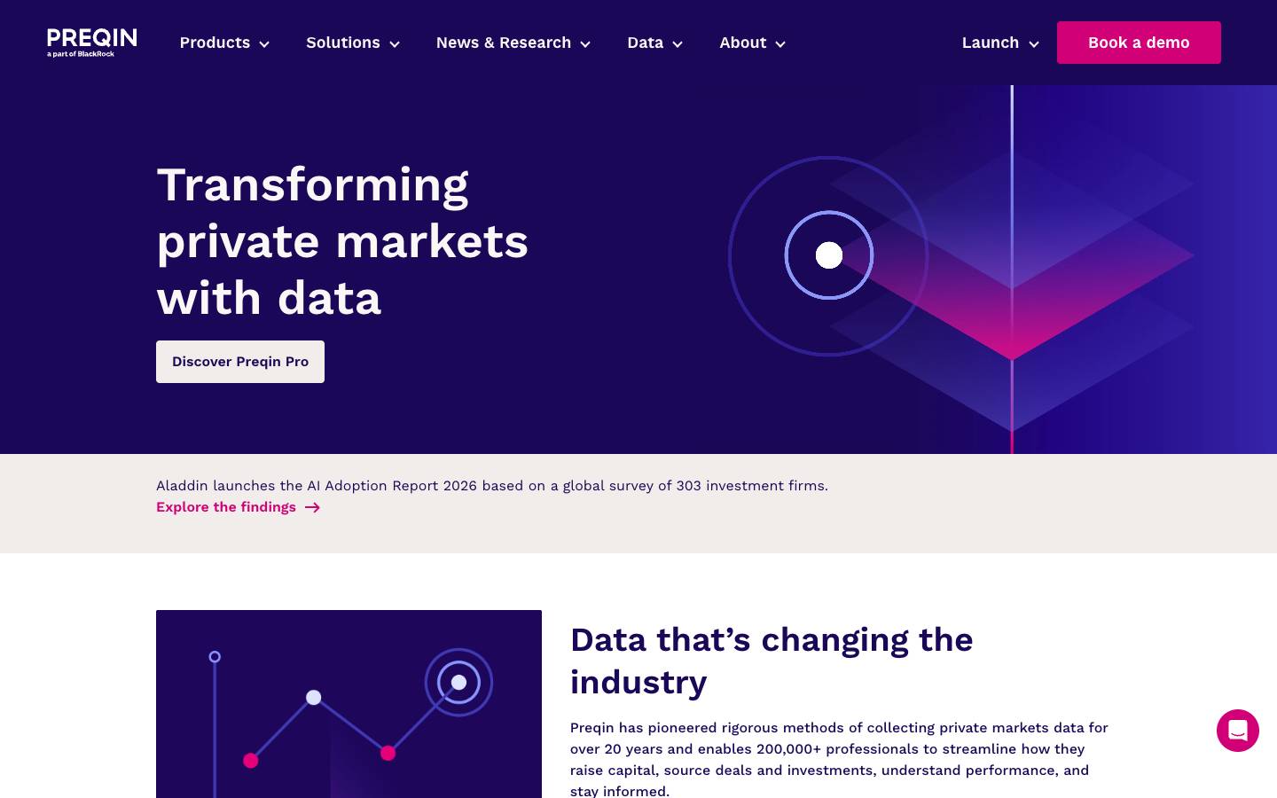 Preqin's homepage, as read on Oct 2, 2026