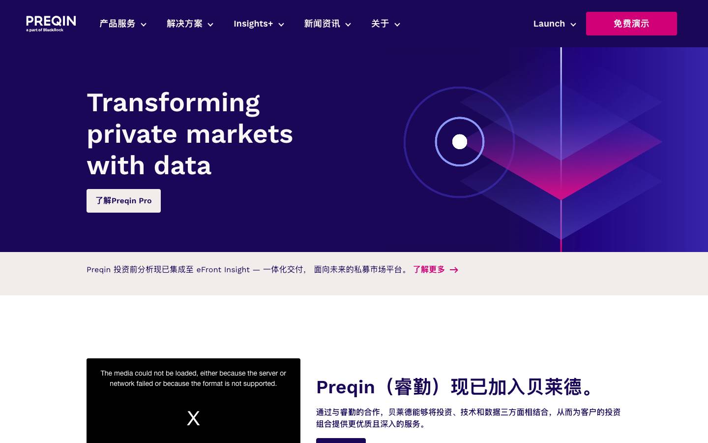 Preqin's homepage, as read on Oct 2, 2026