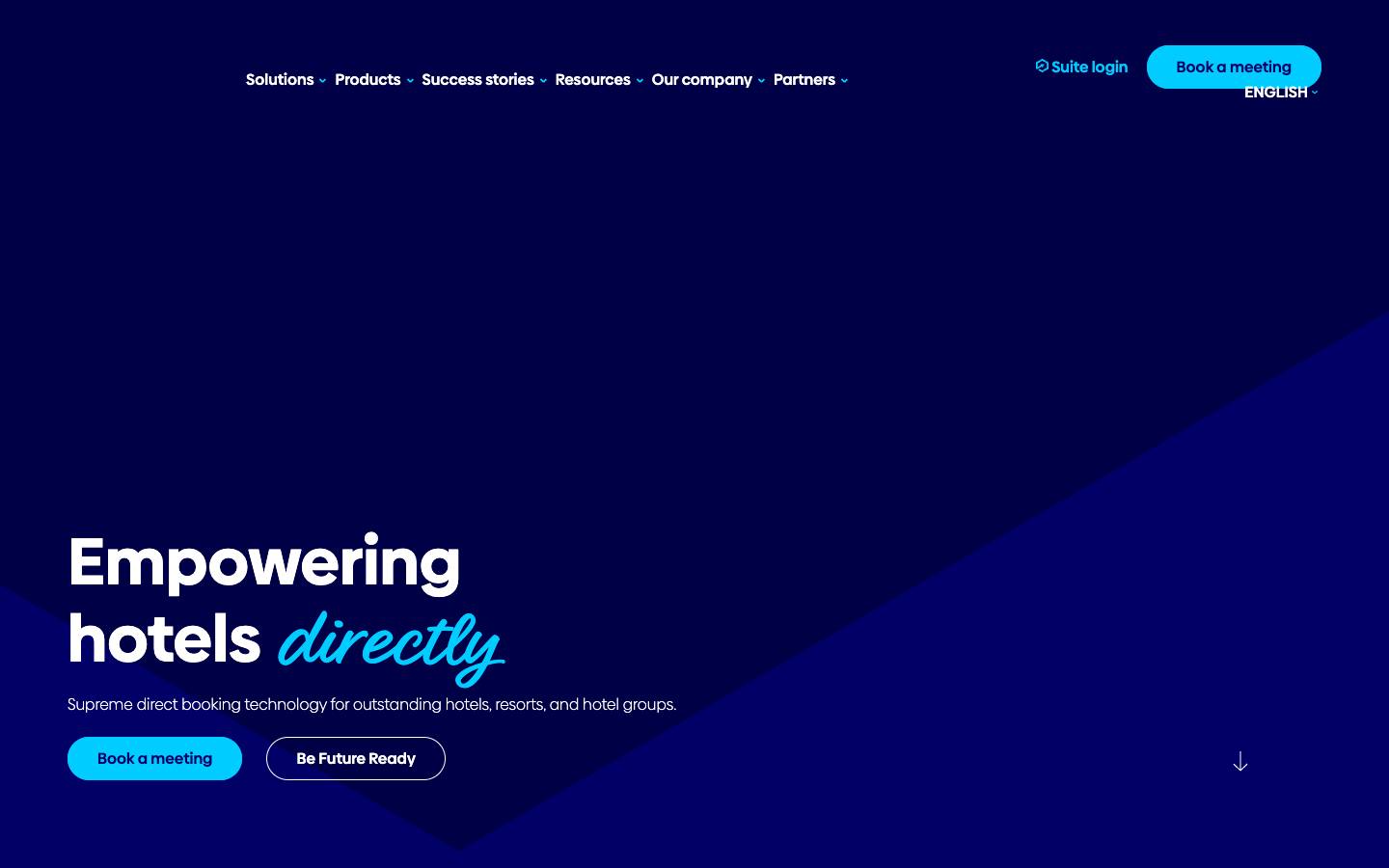 Profitroom's homepage, as read on Oct 2, 2026