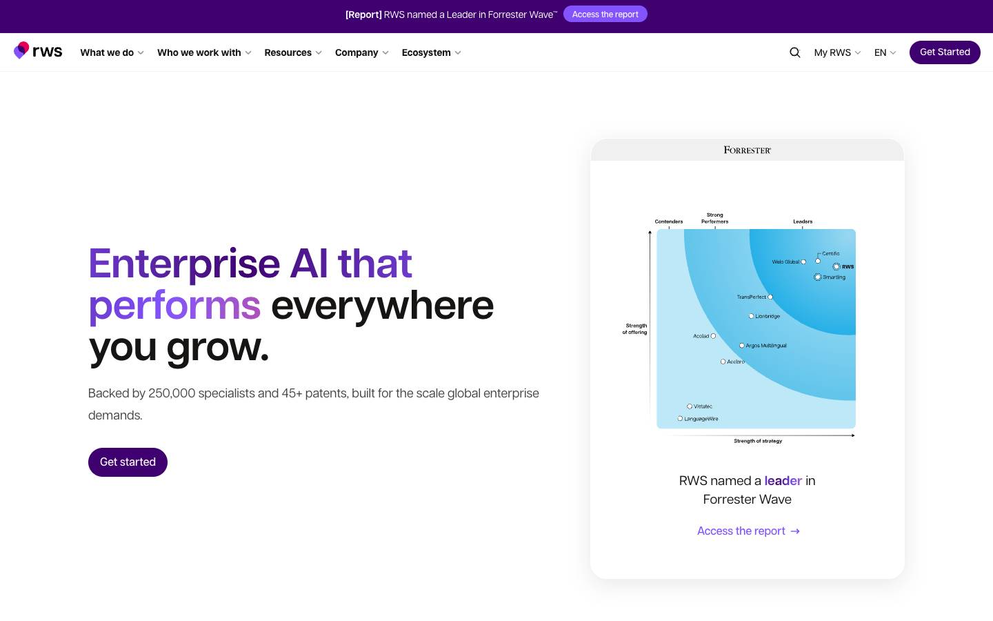 RWS Group's homepage, as read on Oct 2, 2026