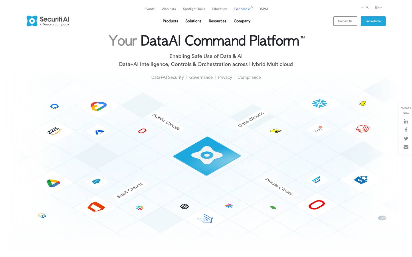 Securiti's homepage, as read on Oct 2, 2026