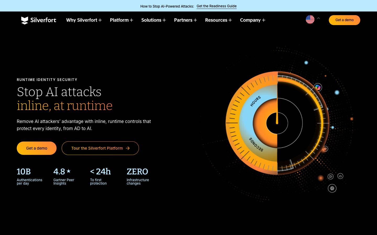 Silverfort's homepage, as read on Oct 2, 2026