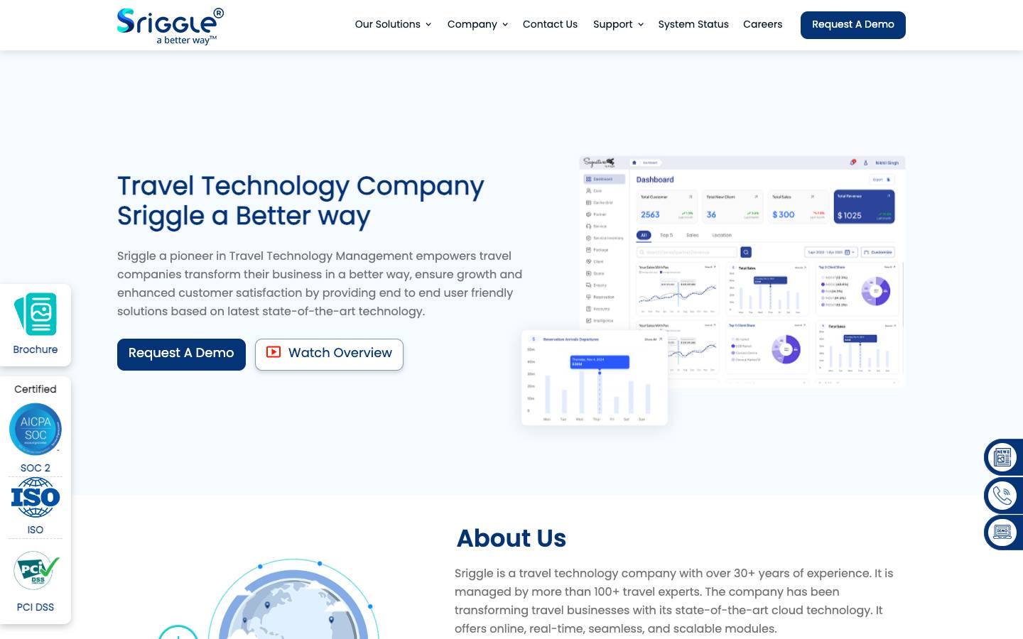 Sriggle's homepage, as read on Oct 2, 2026