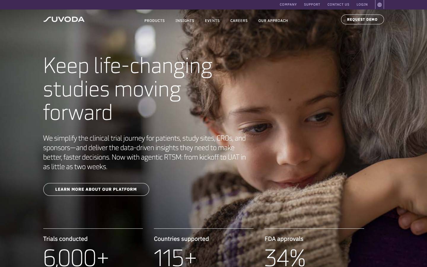 Suvoda's homepage, as read on Oct 2, 2026