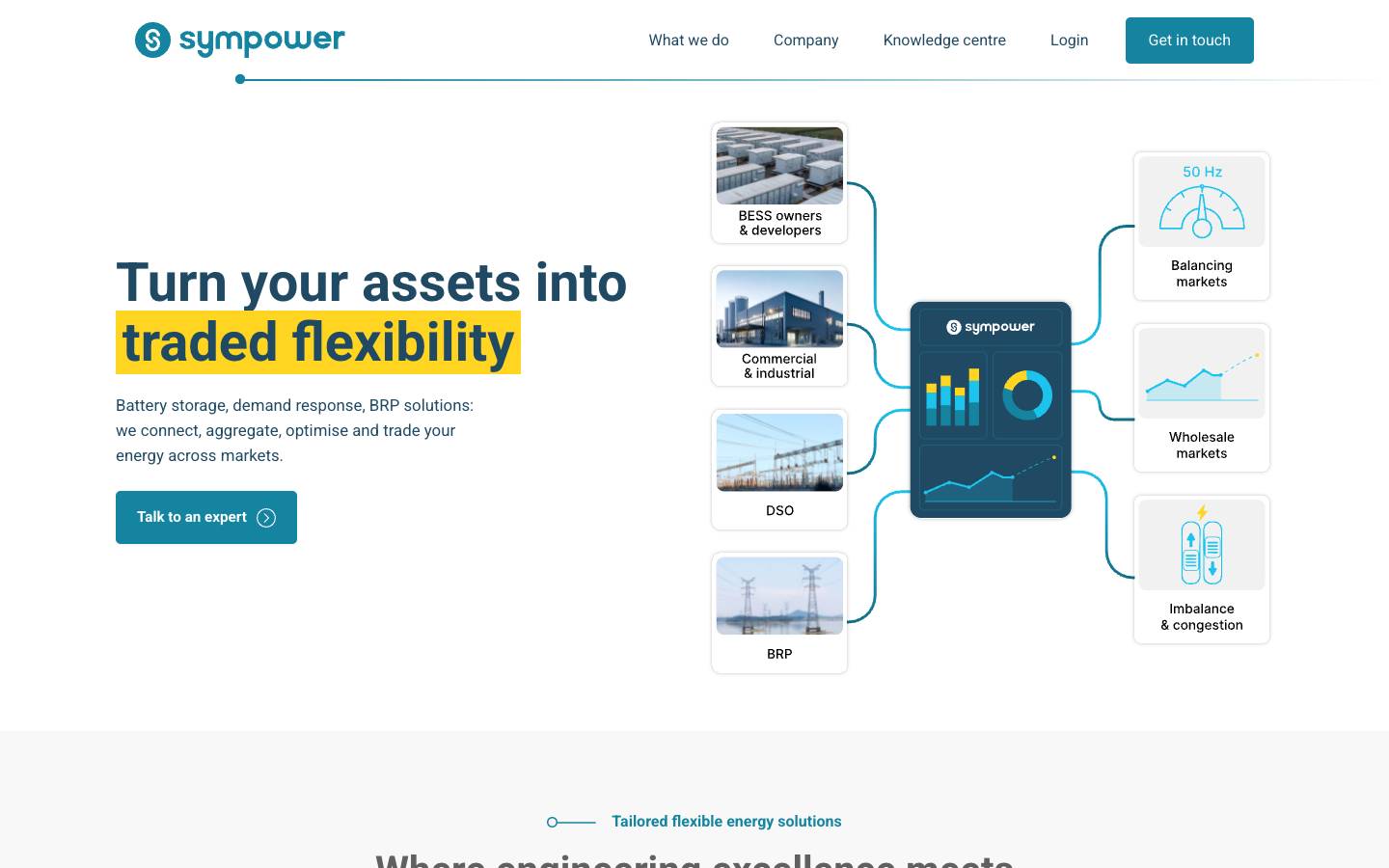 Sympower's homepage, as read on Oct 2, 2026