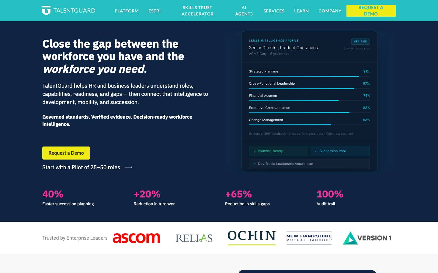 TalentGuard's homepage, as read on Oct 2, 2026