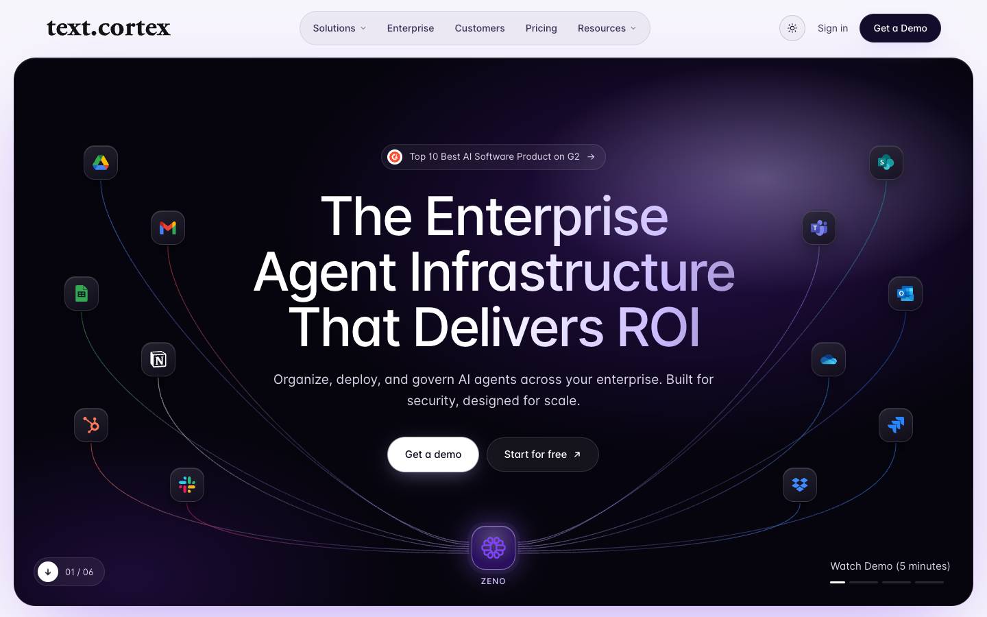 TextCortex's homepage, as read on Oct 2, 2026
