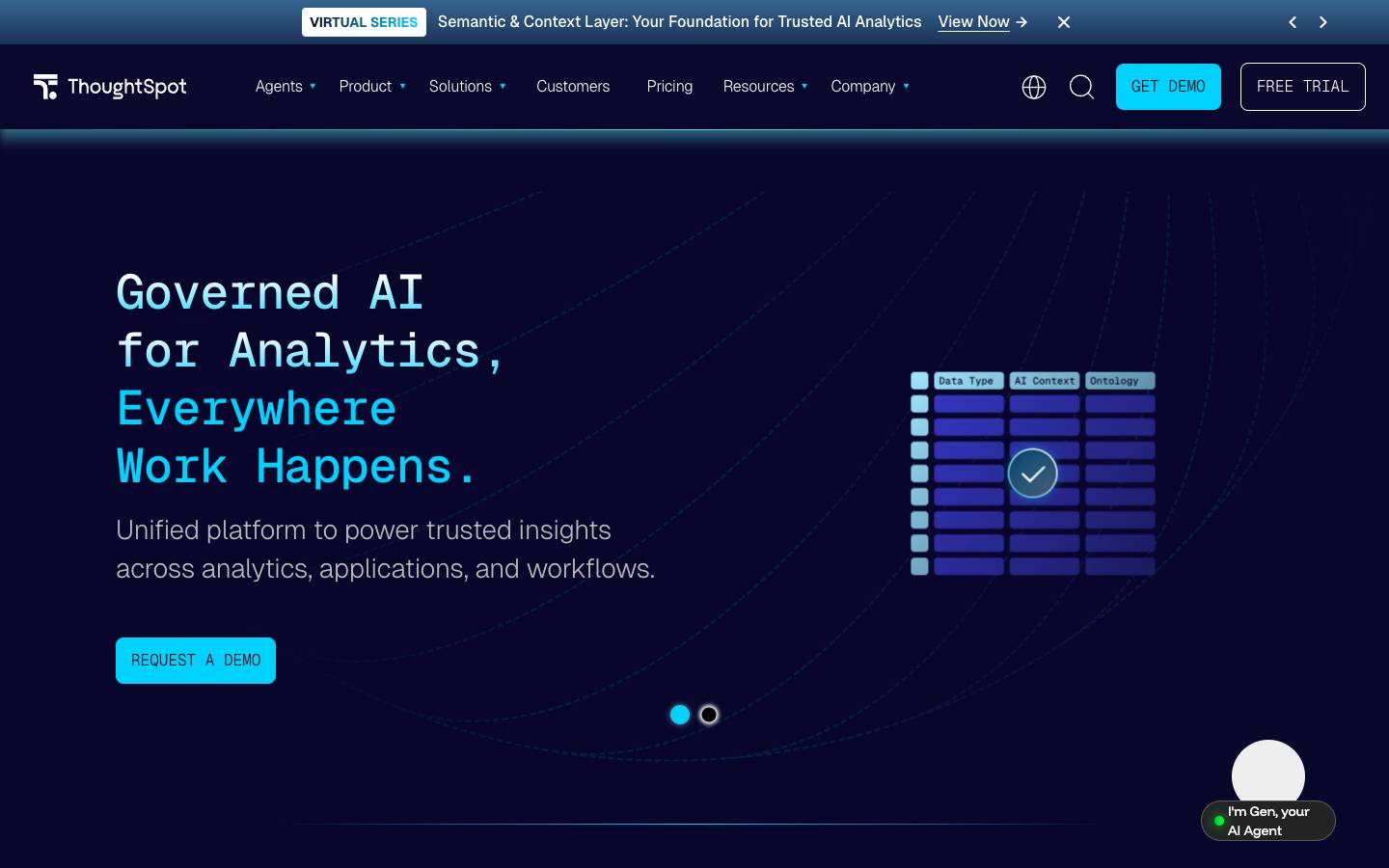 ThoughtSpot's homepage, as read on Oct 2, 2026