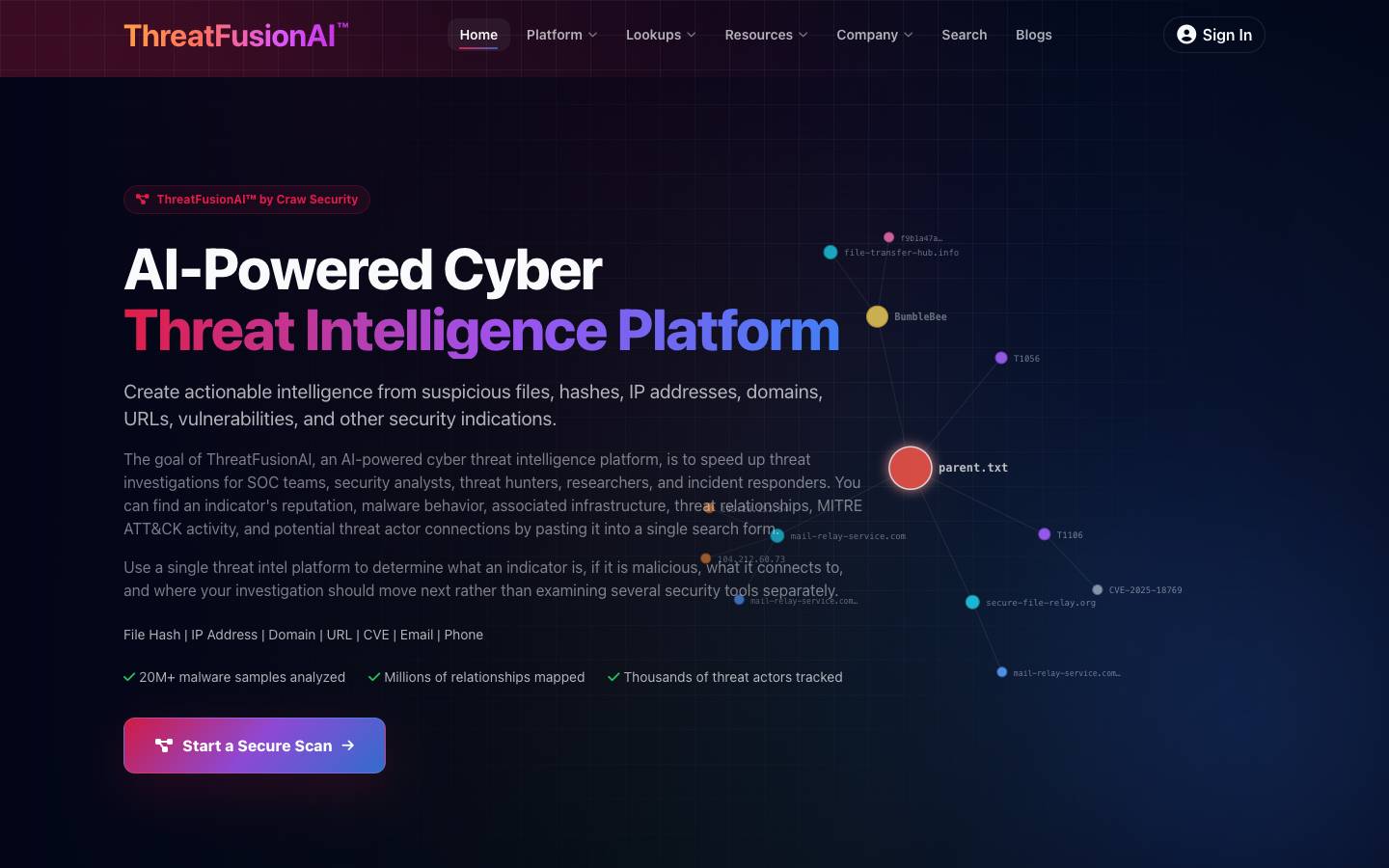ThreatFusionAI's homepage, as read on Oct 2, 2026