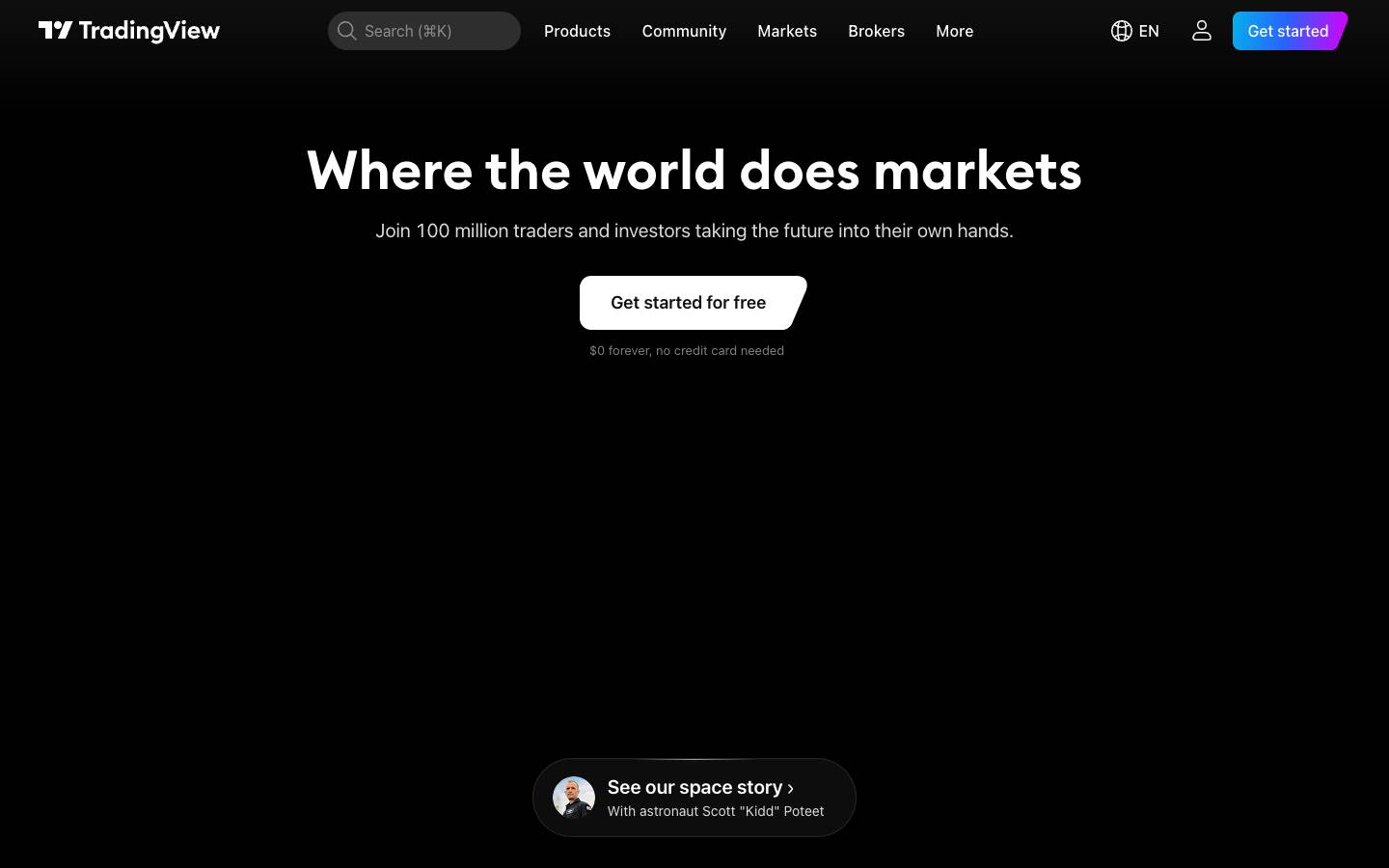 TradingView's homepage, as read on Oct 6, 2026