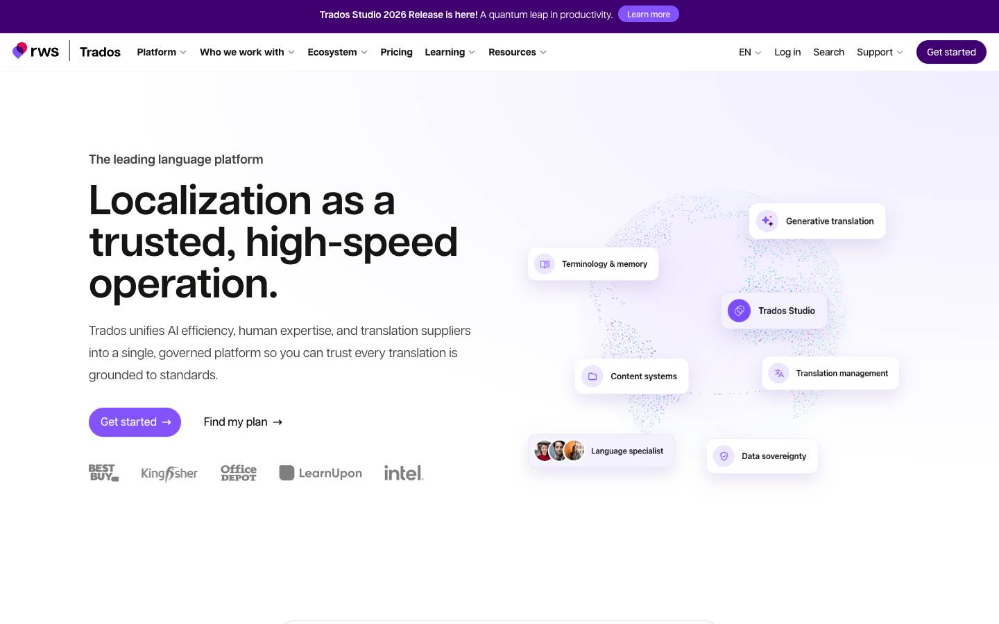 Trados's homepage, as read on Oct 2, 2026