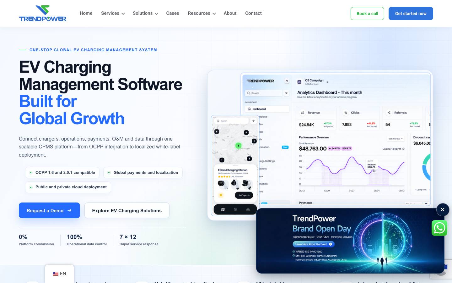 TRENDPOWER's homepage, as read on Oct 2, 2026